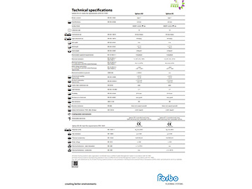 Pardoseală PVC Omogen Conductivă Sphera SD | Forbo - imagine 2